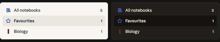 Three sidebar rows by day and at night. The selected one, Favourites, has a pale fill.