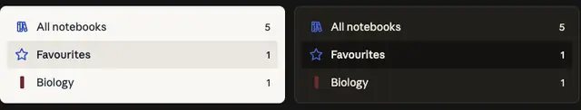 Three sidebar rows by day and at night. The selected one, Favourites, has a pale fill.